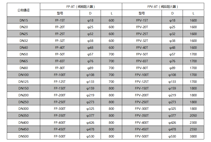 ��������(�й�)�ٷ���վ